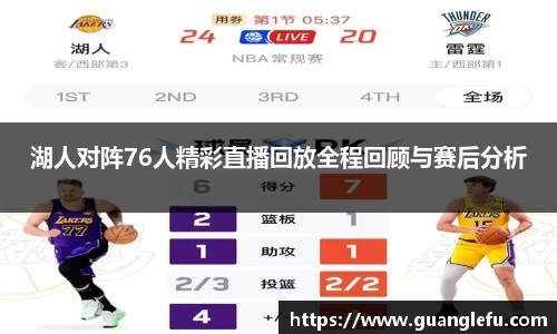 湖人对阵76人精彩直播回放全程回顾与赛后分析